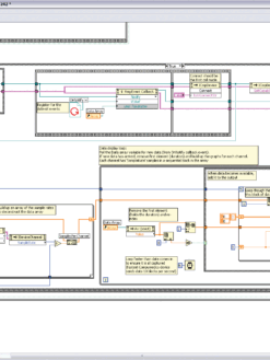 Alternative view of Kit de Desenvolvimento de Software - Access SDK