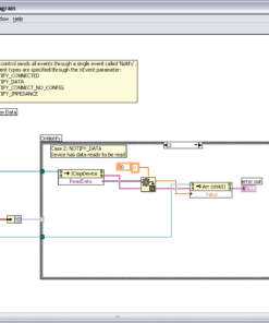 Kit de Desenvolvimento de Software - Access SDK - Imagem 3