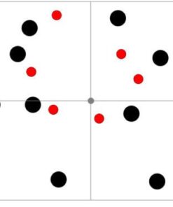 PhysioSensing